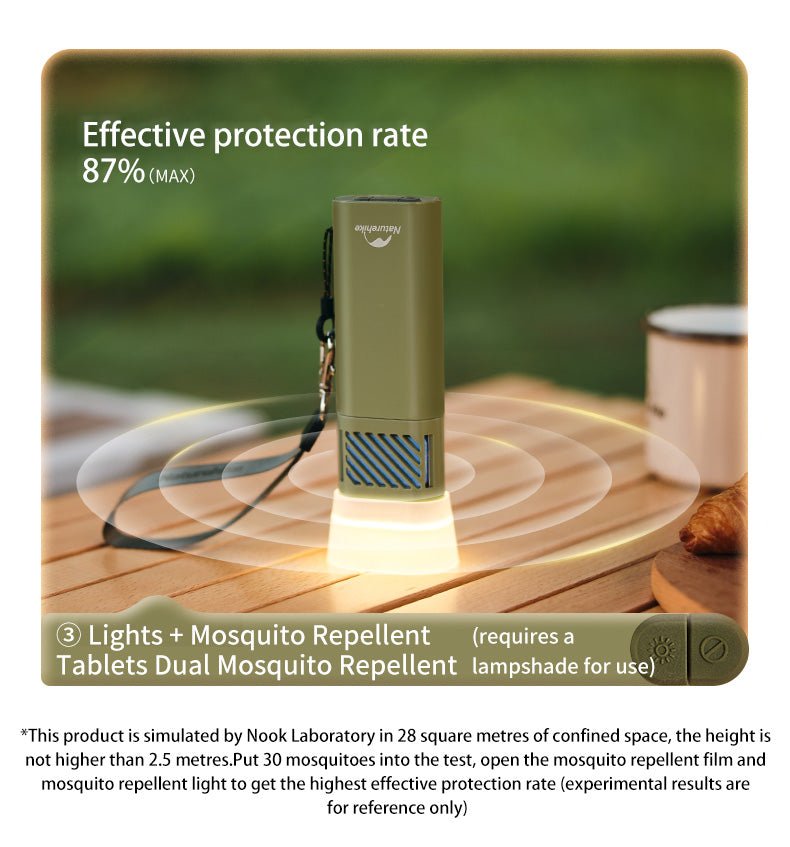 Outdoor mosquito repellent flashlight - Naturexplore - Naturehike - CNH22DQ021 -